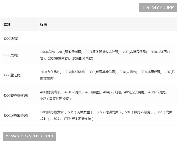 详细解读d88尊龙会员登录流程，轻松注册成为会员的技巧与建议